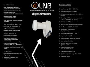 LNB Unicable DCSS GT-SAT dLNB1T SCR + Terr. 4/8/24