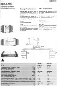 Rozg. LNB quattro Ankaro ASV902 (na dwa multsw.)